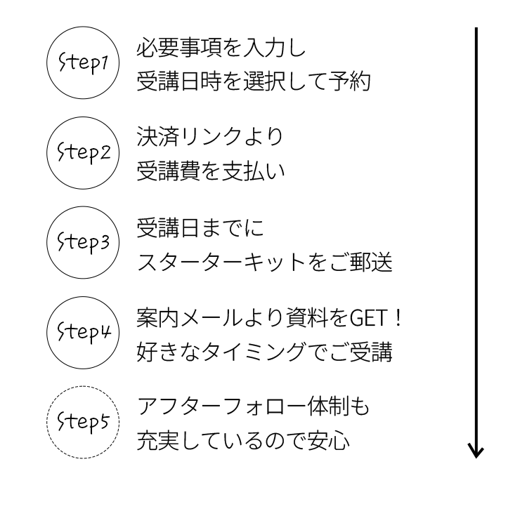 NUANCE MIMITSUBO JEWELRY produce by Eyore
